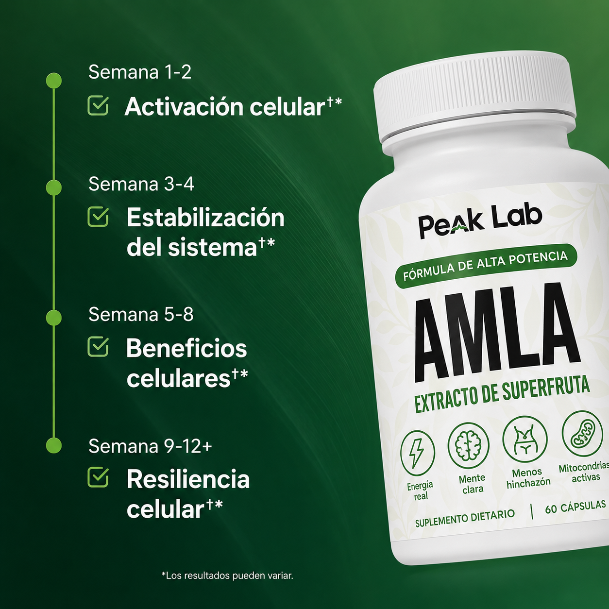 Peak Lab® – Reactivá tu energía celular desde adentro.